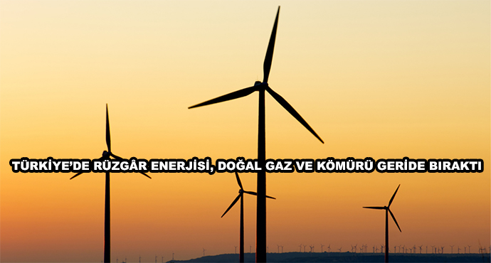 Türkiye’de Rüzgâr Enerjisi, Doğal Gaz Ve Kömürü Geride Bıraktı