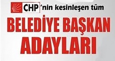 Uşak CHP’de İl, İlçe ve Belde Belediye Başkan adayları belli oldu.