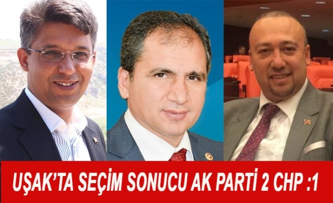 Seçim Sonucuna Göre Uşak Milletvekilleri Akp:2  Chp:1