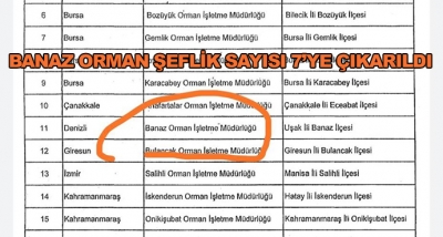 Banaz Orman Şeflik Sayısı 7’ye Çıkarıldı