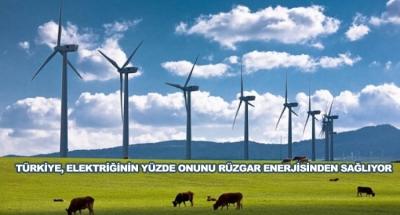 Türkiye, Elektriğinin Yüzde Onunu Rüzgâr Enerjisinden Sağlıyor